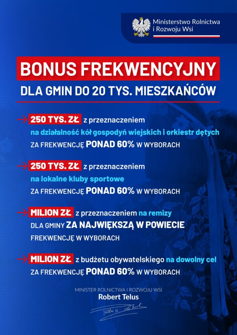 Dotacje za frekwencje - wybory do sejmu i senatu 2023 rok