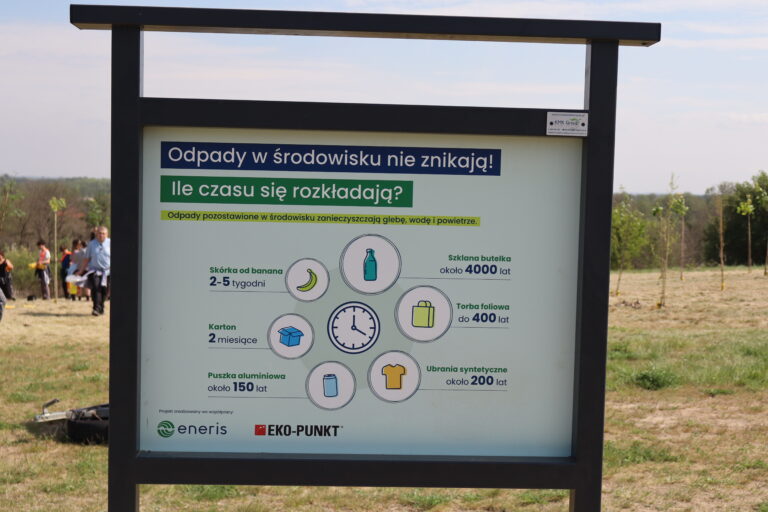 Tablica edukacyjna „Ile czasu rozkładają się odpady?”: banan (2–5 tyg.), karton (2 mies.), puszka (150 lat), ubrania (200 lat), torba foliowa (400 lat), butelka (4000 lat).